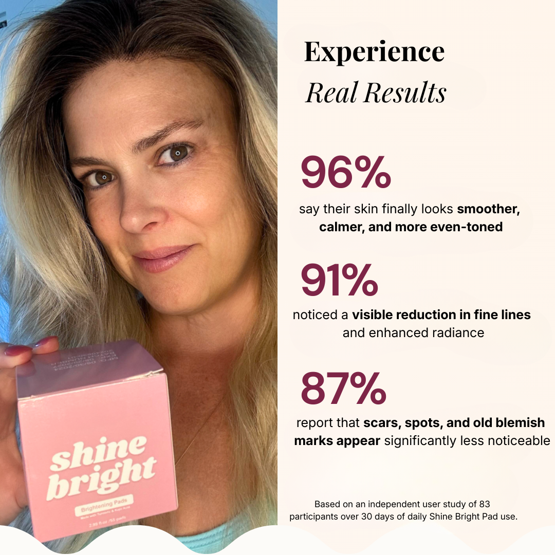 Shine Bright – Dark Spot Corrector Pads